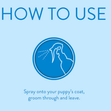 Animology - Mucky Pup No Rinse Shampoo (excl. 20% VAT)