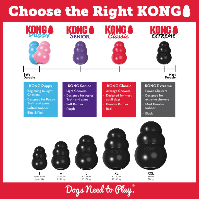 KONG® Extreme