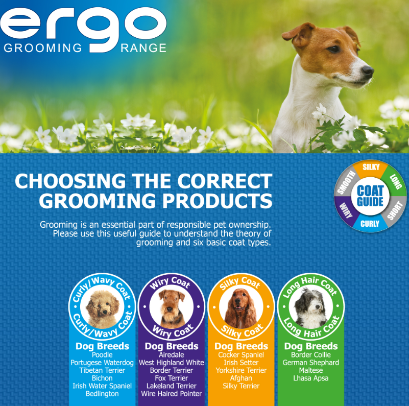 ERGO PIN BRUSH (excl. 20% VAT) – Raw Paws Emporium