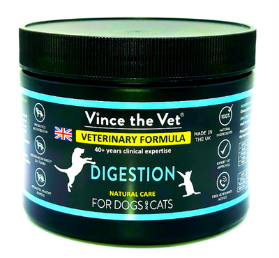Digestion (excl. 20% VAT)
