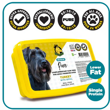 Turkey 80/10/10 Raw Dog Food Meal