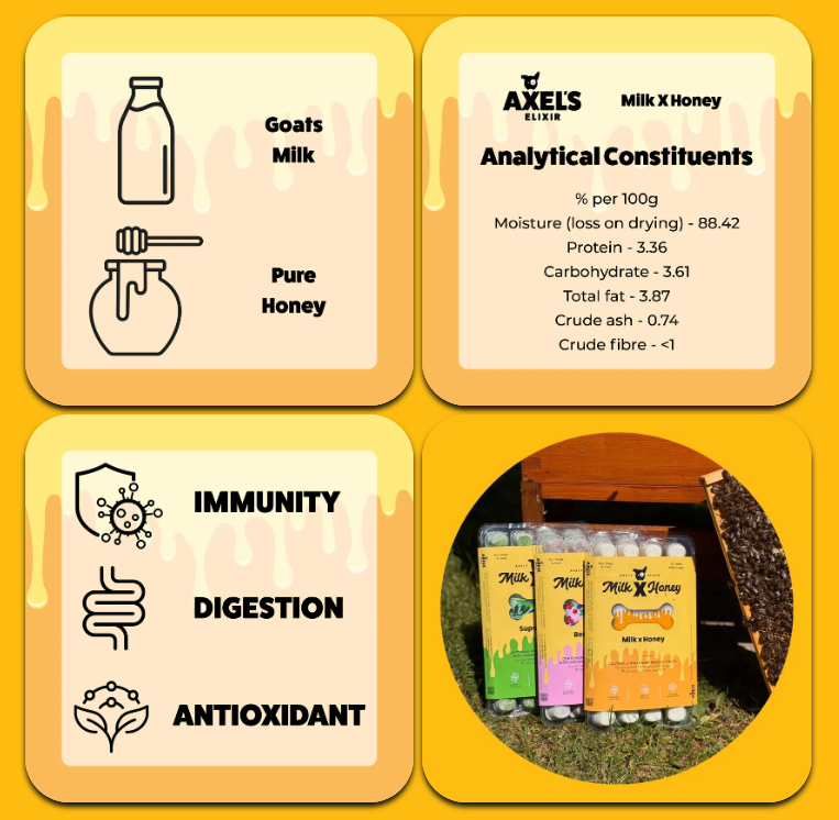 Milk & Honey Original Goat Milk Bones ( exc 20% VAT)