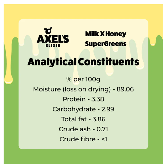 Milk & Honey with SUPER GREENS Goat Milk Bones (EXC 20%vat)