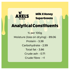 Milk & Honey with SUPER GREENS Goat Milk Bones (EXC 20%vat)