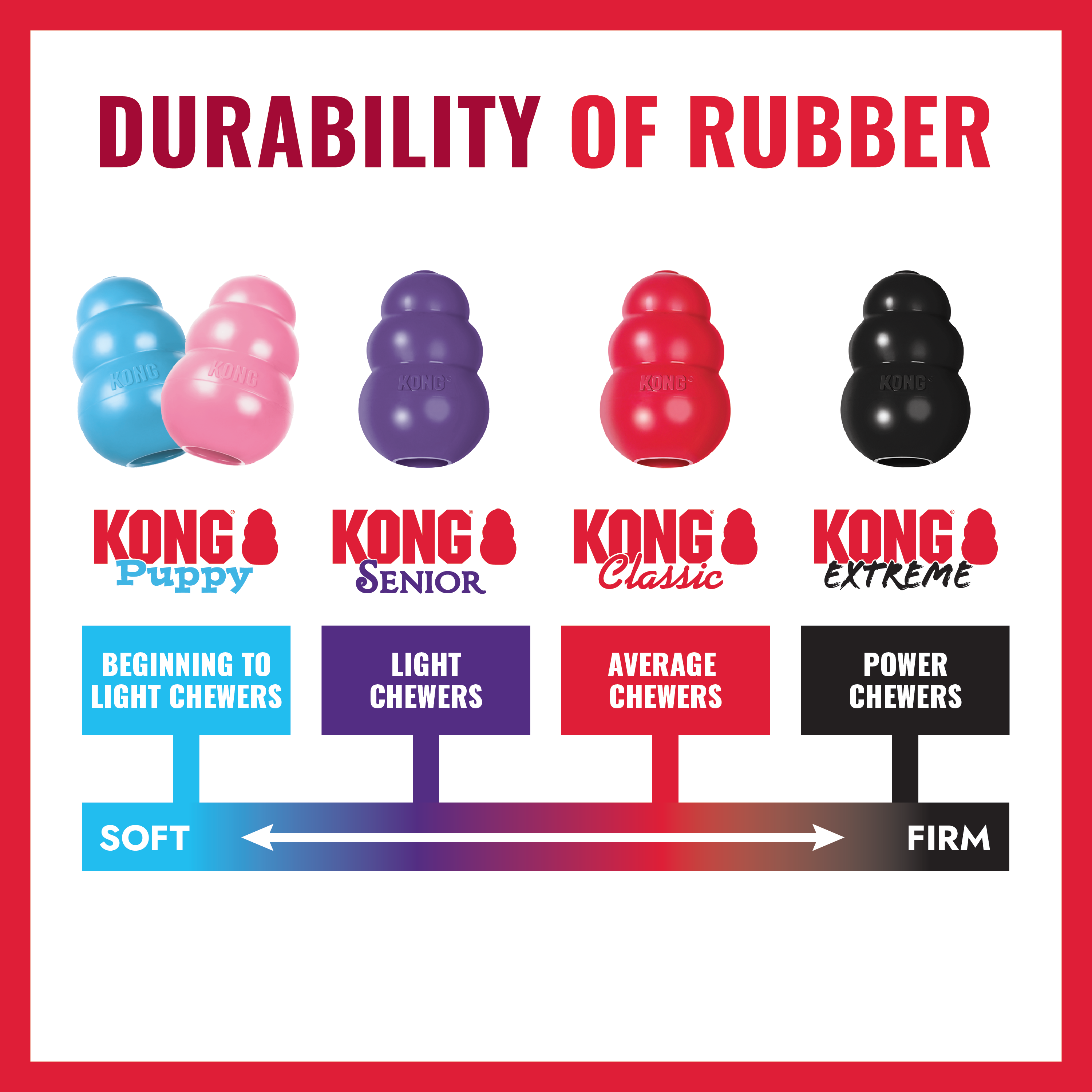 KONG® Goodie Ribbon