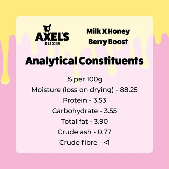 Milk & Honey Berry Boost Goat Milk Bones ( exc 20% VAT)
