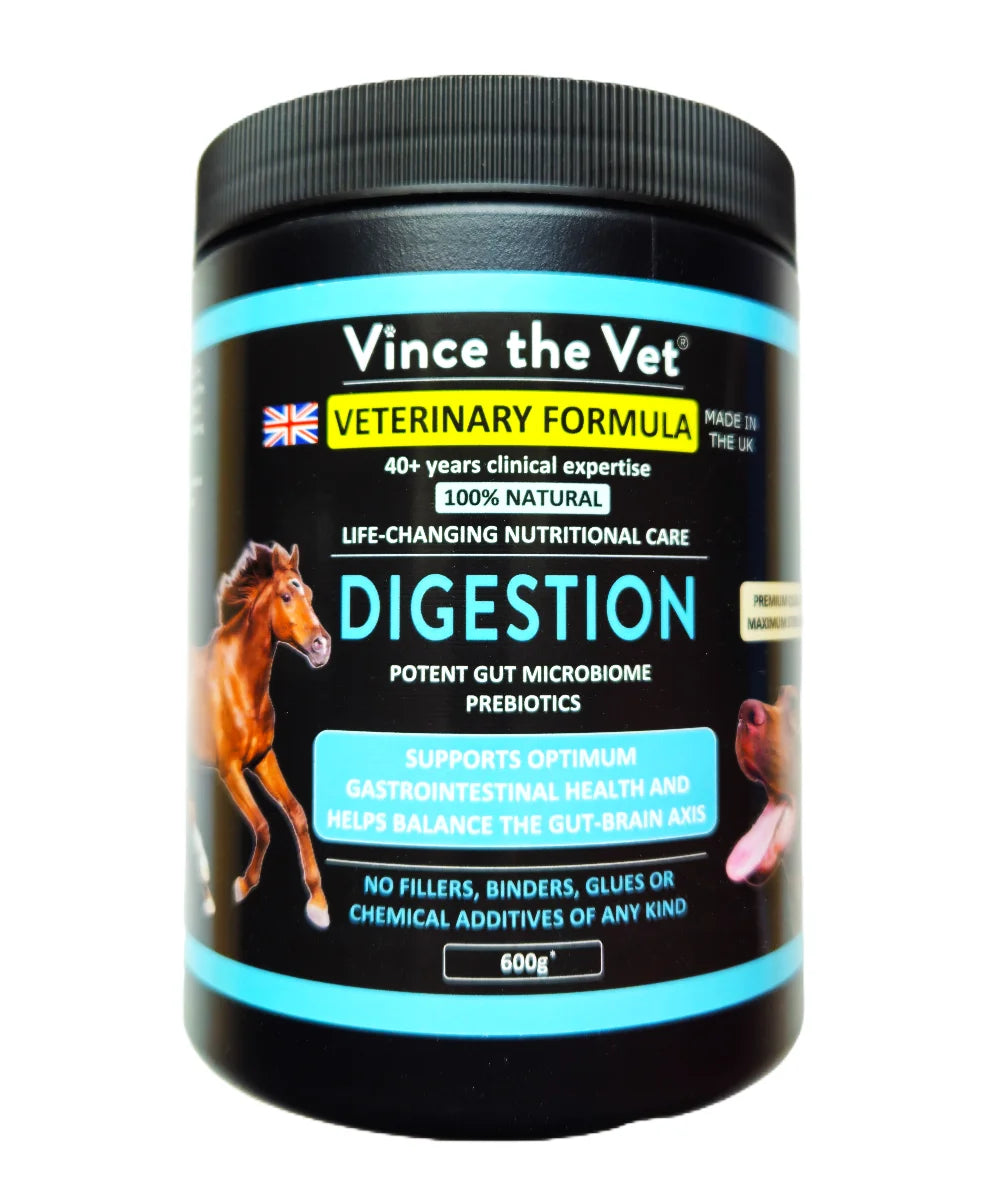 Digestion (excl. 20% VAT)