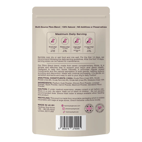 Fibre Gland for supporting anal glands (excl. 20% VAT)