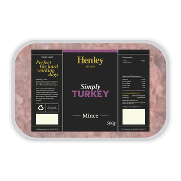 Simply Turkey