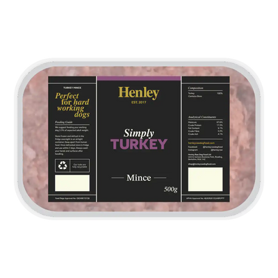 Simply Turkey