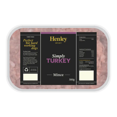 Simply Turkey