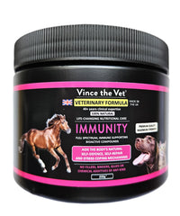Immunity (excl. 20% VAT)