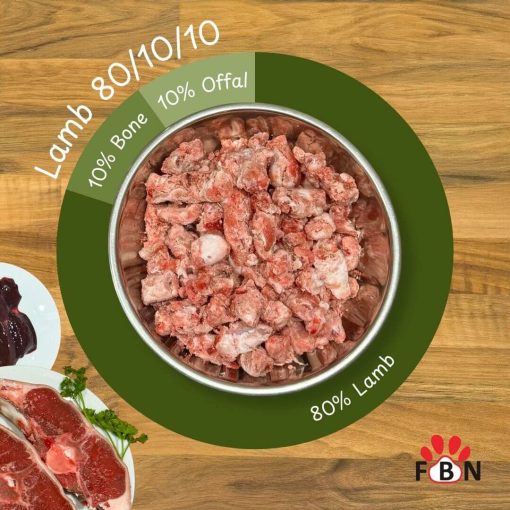 Lamb 80/10/10