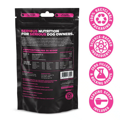 Muscle+ Weight Gainer and Muscle Builder Supplement For Dogs  (excl VAT @ 20%)