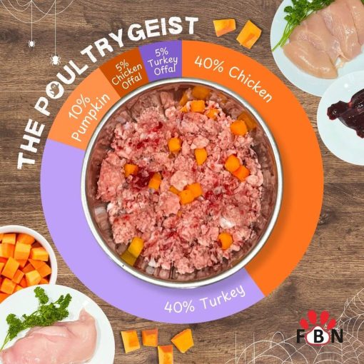 The Poultrygeist Raw (Halloween Limited Edition)
