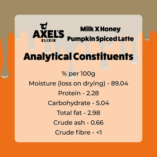 Milk & Honey Pumpkin Spiced Latte Bones ( exc 20% VAT)