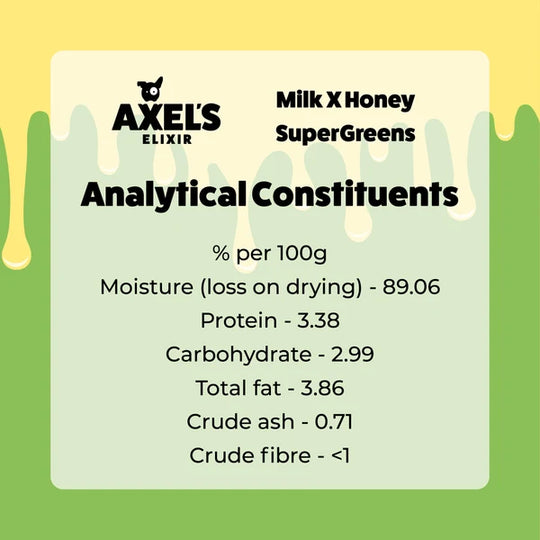 Milk & Honey with SUPER GREENS Goat Milk Bones (EXC 20%vat)