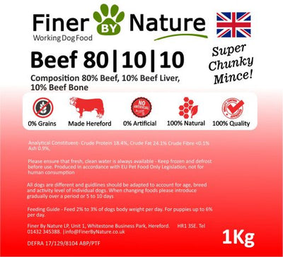Beef 80/10/10