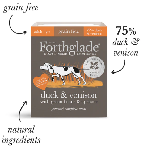 Duck & Venison  (excl. 20% VAT)