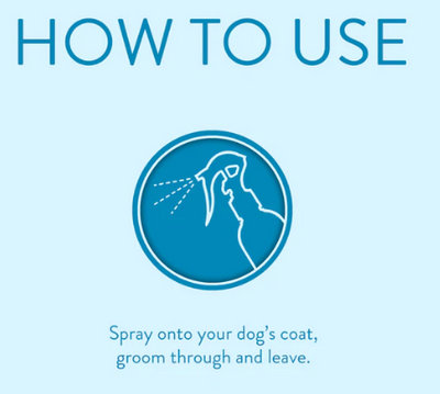Animology - Puppy Fresh Deodorising Puppy Spray (excl. 20% VAT)