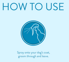 Animology - Puppy Fresh Deodorising Puppy Spray (excl. 20% VAT)